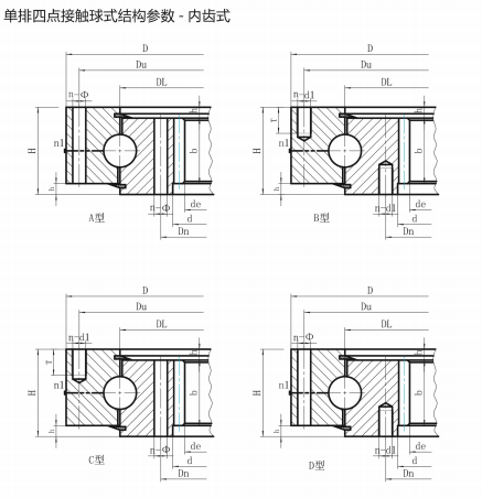 (QN系列)單排四點接觸球式回轉(zhuǎn)支承內(nèi)齒